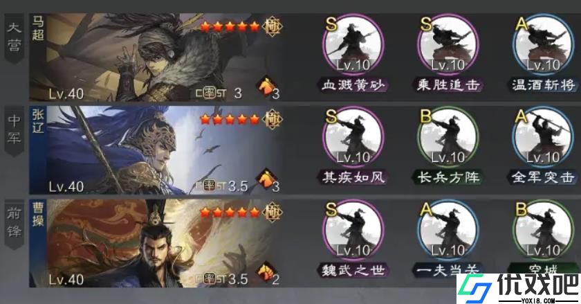 率土之滨菜刀队配置是什么