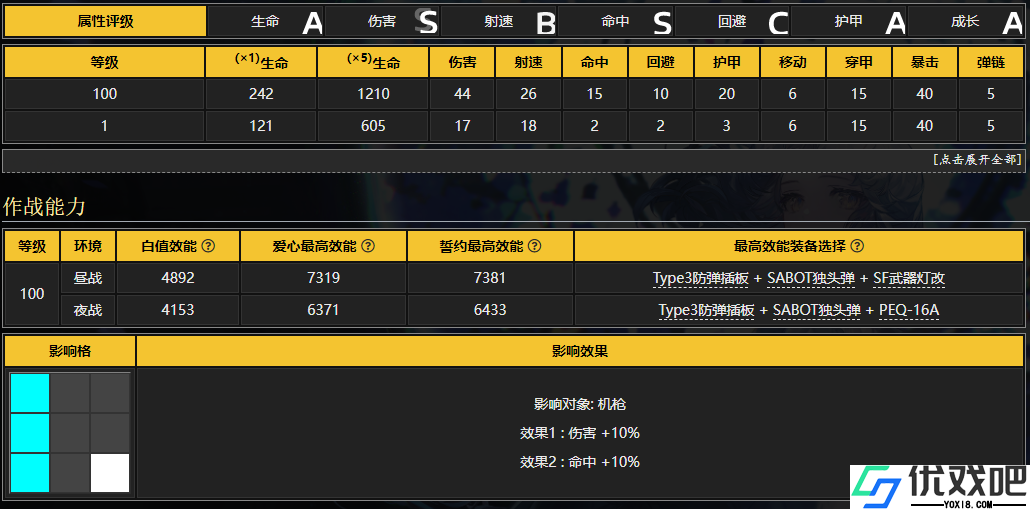 少女前线MAG-7是什么角色