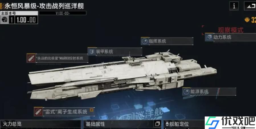 无尽的拉格朗日战列巡洋舰哪个好