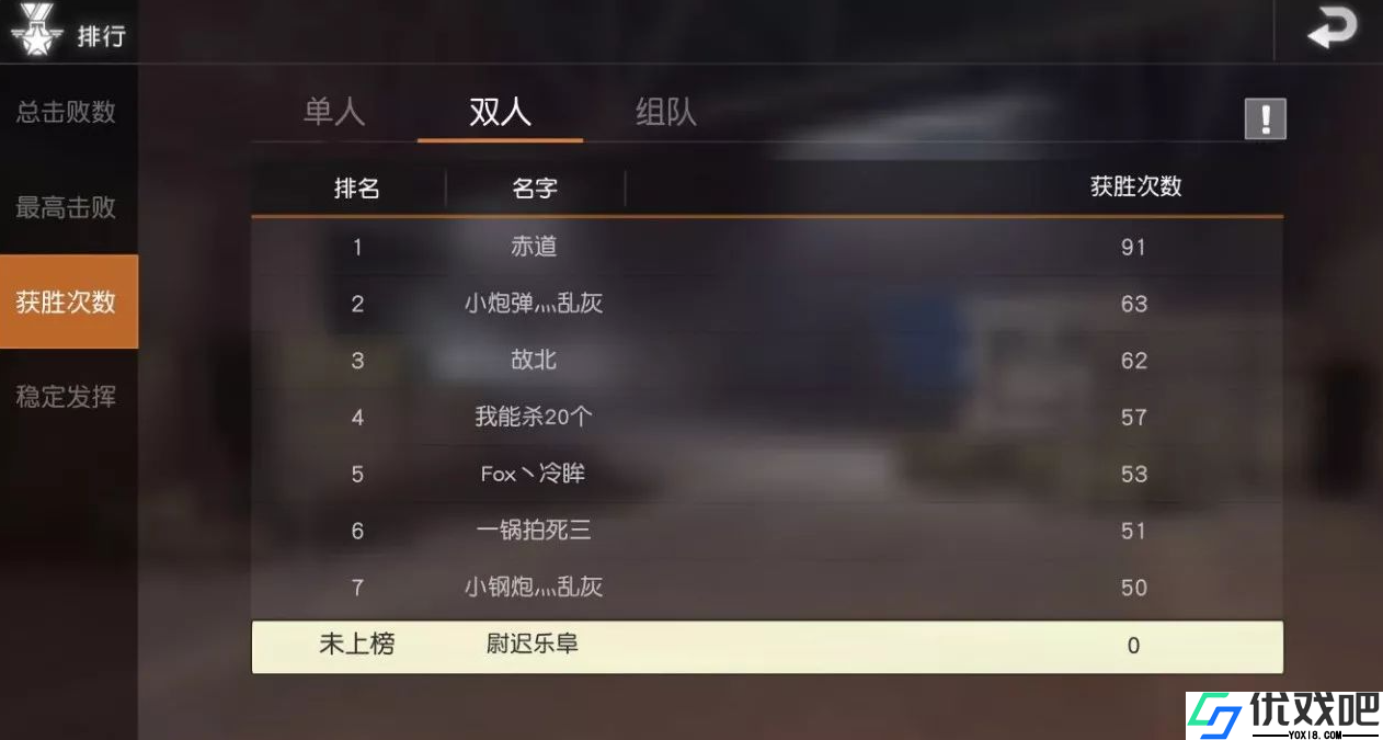 荒野行动称号在哪里看