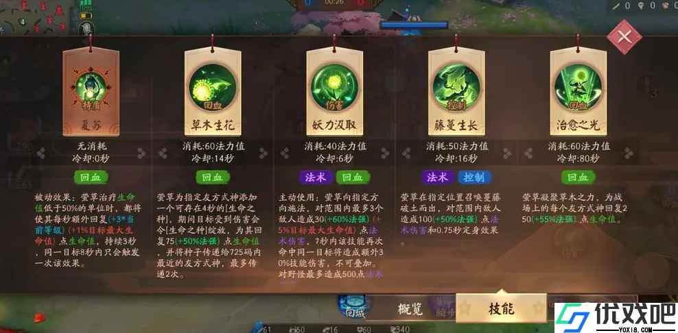 决战平安京莹草的技能是什么