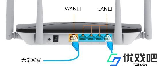 TP-LINK无线路由器app