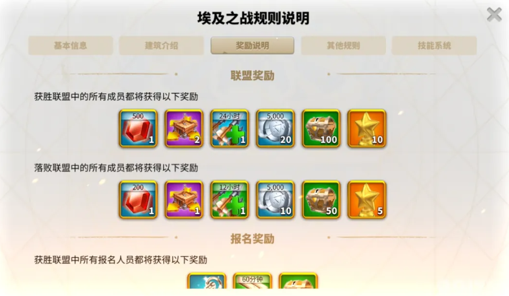 万国觉醒埃及之战怎么抬棺材-万国觉醒埃及之战棺材全攻略
