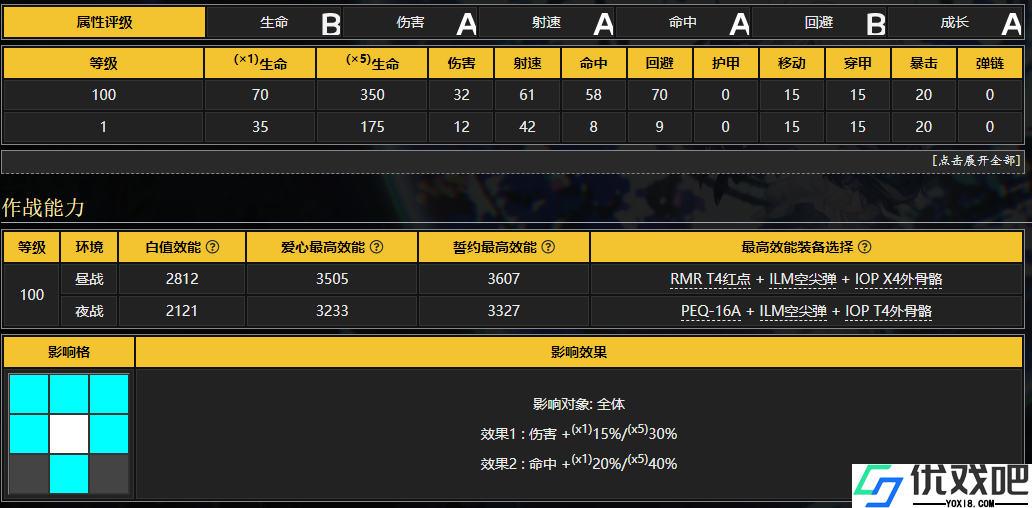 少女前线PPQ是什么角色