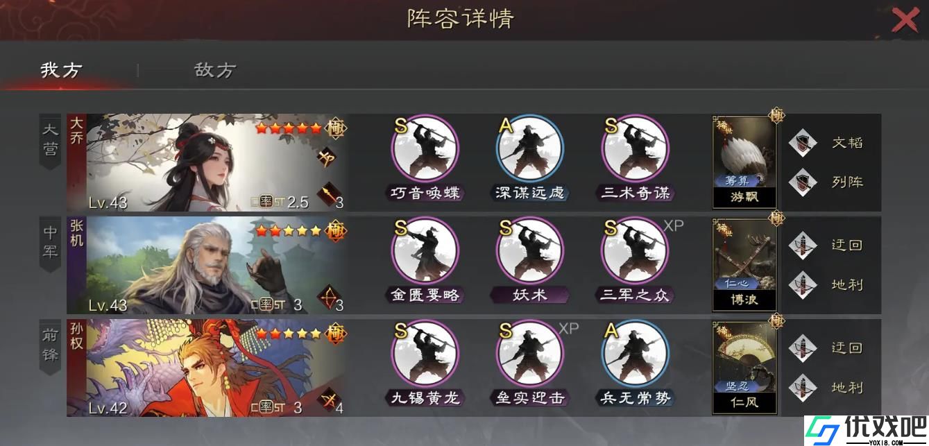 率土之滨无敌阵容有哪些