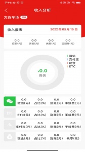 小e车管
