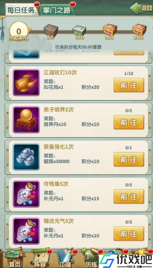 七步战力飙升法则
