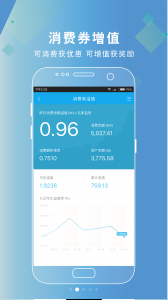 分付宝