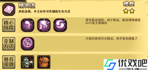 选技大乱斗