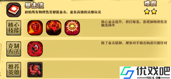 选技大乱斗