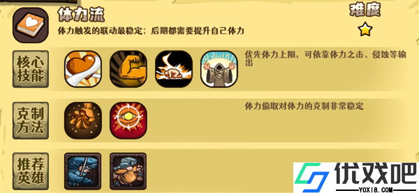 选技大乱斗