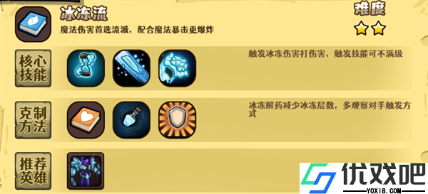 选技大乱斗