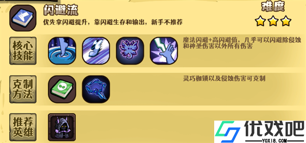 选技大乱斗