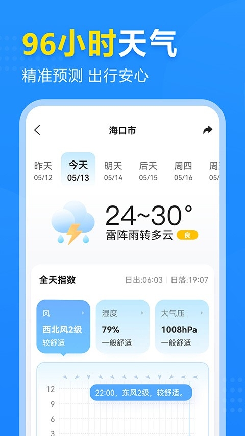 2345天气预报手机版下载安装