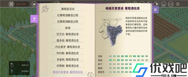 酿造物语
