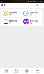 喜福影视分享版