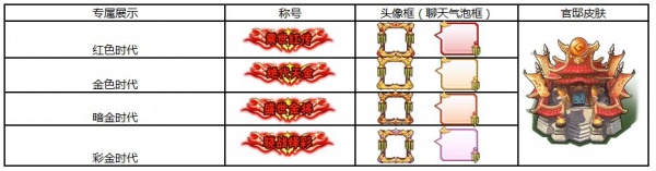 少年三国志怀旧服
