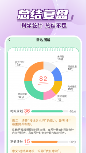 学霸养成计划app
                           