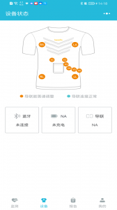 心护士