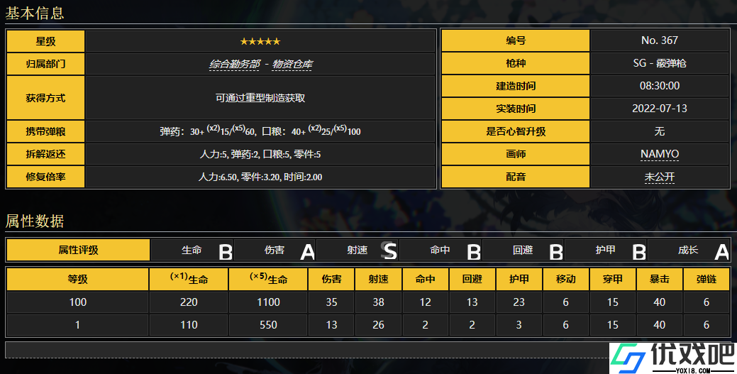少女前线MK3A1是什么角色