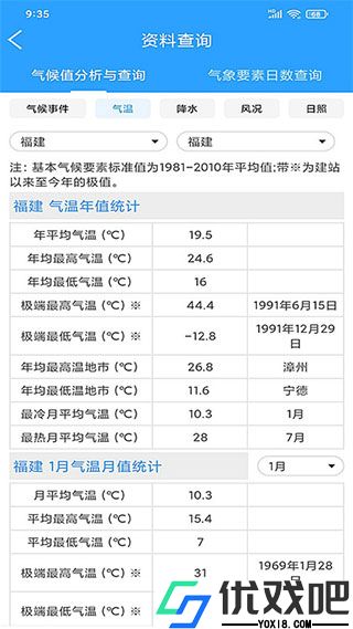 知天气