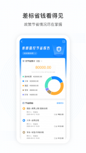 伙力商旅app