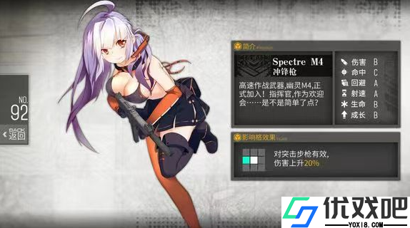 少女前线幽灵m4是什么角色