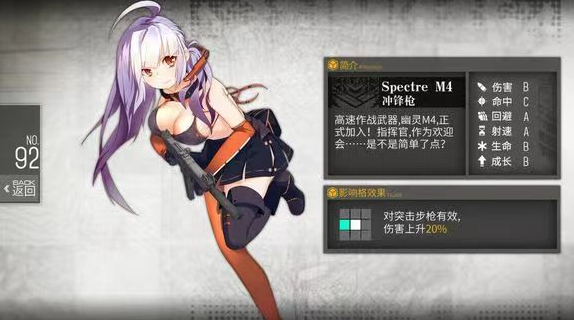 少女前线幽灵m<font color=red>4</font>是什么角色-少女前线幽灵m<font color=red>4</font>方法