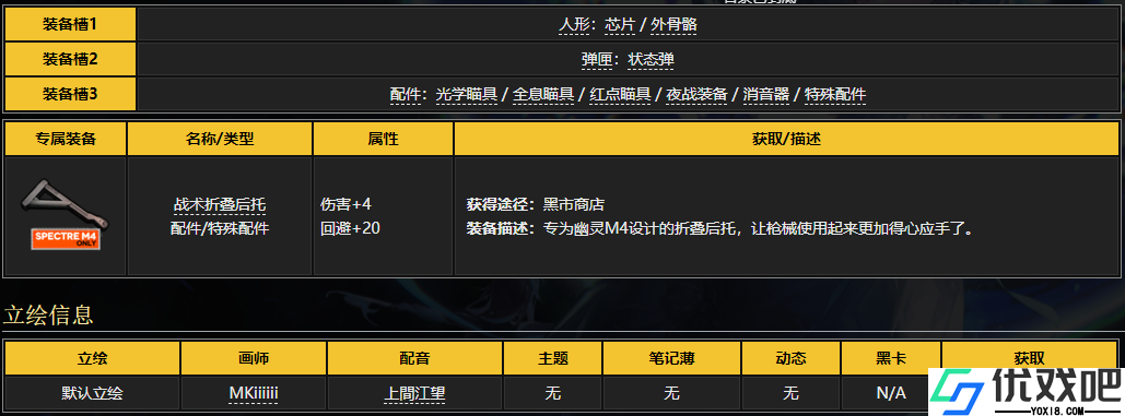 少女前线幽灵m4是什么角色