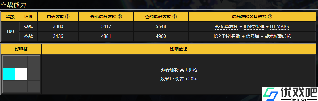 少女前线幽灵m4是什么角色