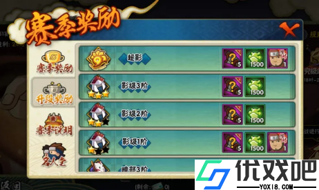 火影忍者手游密卷怎么刷