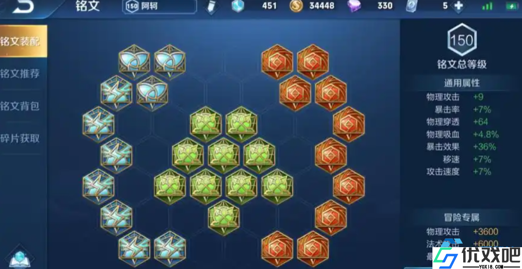 铭文搭配终极指南