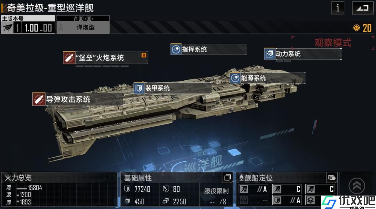 无尽的拉格朗日奇美拉级重型巡洋舰怎么样