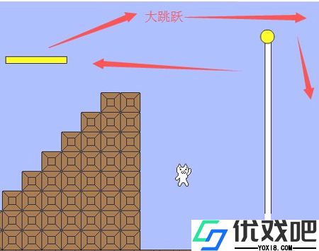 猫里奥手游