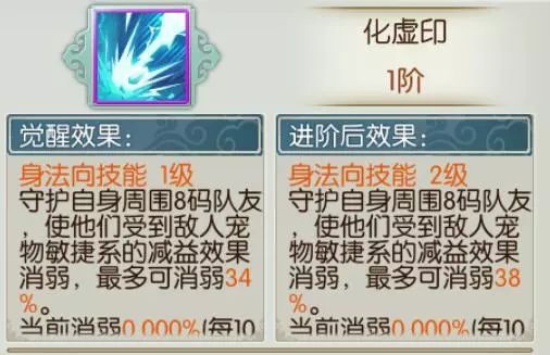 诛仙手游云梦宠物带什么技能-诛仙手游云梦宠物技能全面指导