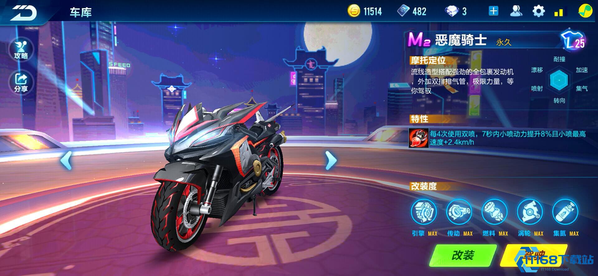 摩托车：赛道中的弯道艺术大师！【技巧提升】