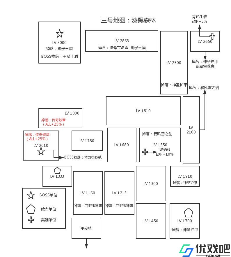 勇者轮回物语2