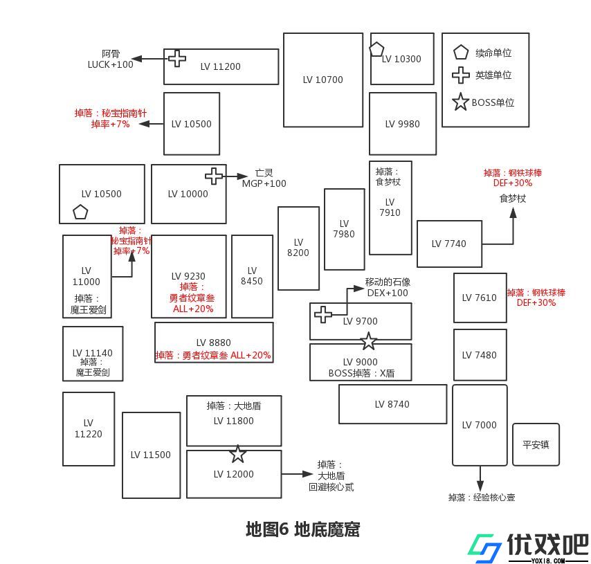 勇者轮回物语2