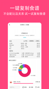 铲屎官日记app