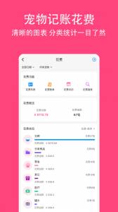 铲屎官日记app