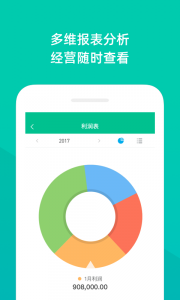 智慧进销存app
                           