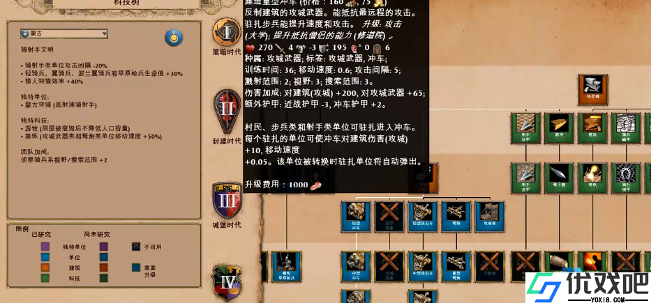 蒙古轻骑兵高效制胜全攻略
