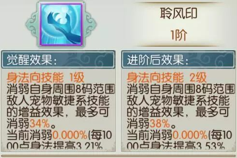 诛仙手游合欢宠物觉醒技能怎么选-诛仙手游合欢宠物觉醒技能核心要点