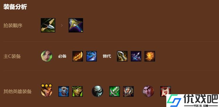 金铲铲之战t0阵容怎么玩