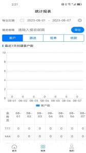 销售客户管理官方版
                           
