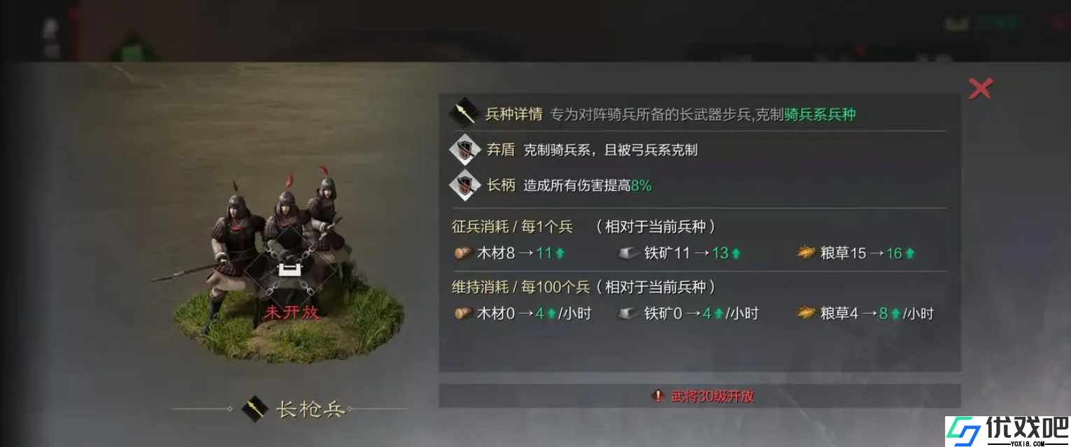 率土之滨怎么提高预备兵力