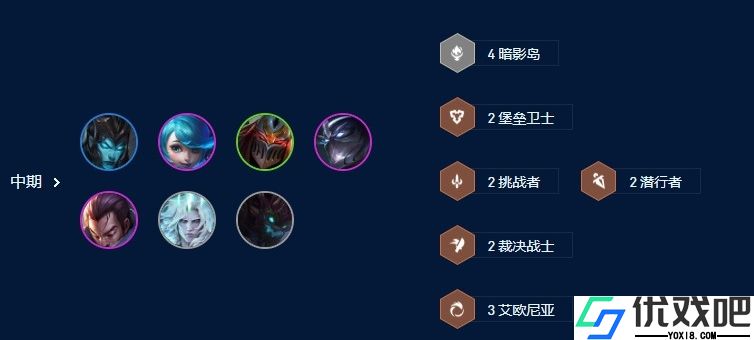 云顶之弈4暗影双c阵容怎么玩