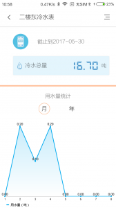 赛客智能
                           