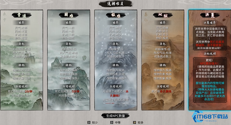 畅游九霄无烦恼！开局难度选得妙，仙途起步没烦恼【核心要点】
