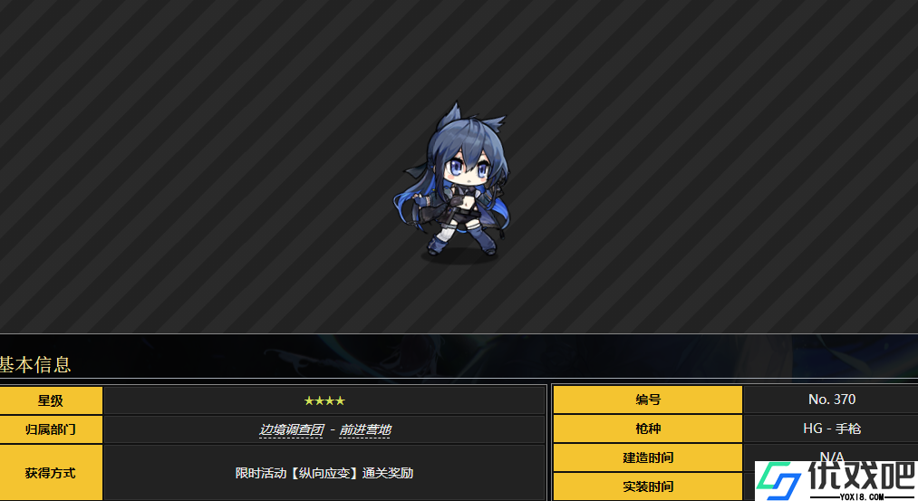 少女前线p290是什么角色